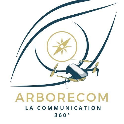 photos et vidéos aériennes communication 360° sites internet